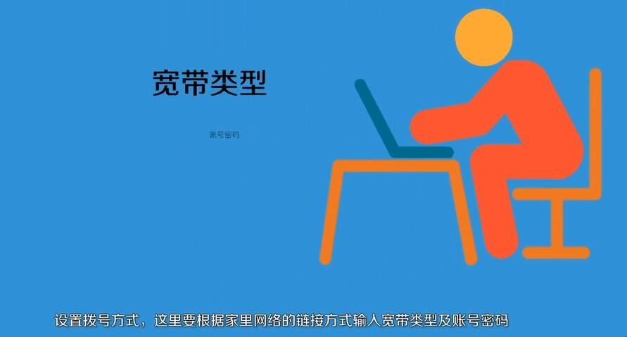 路由器怎么设置192.168.11「192.168.11.1 路由器设置」(图4)