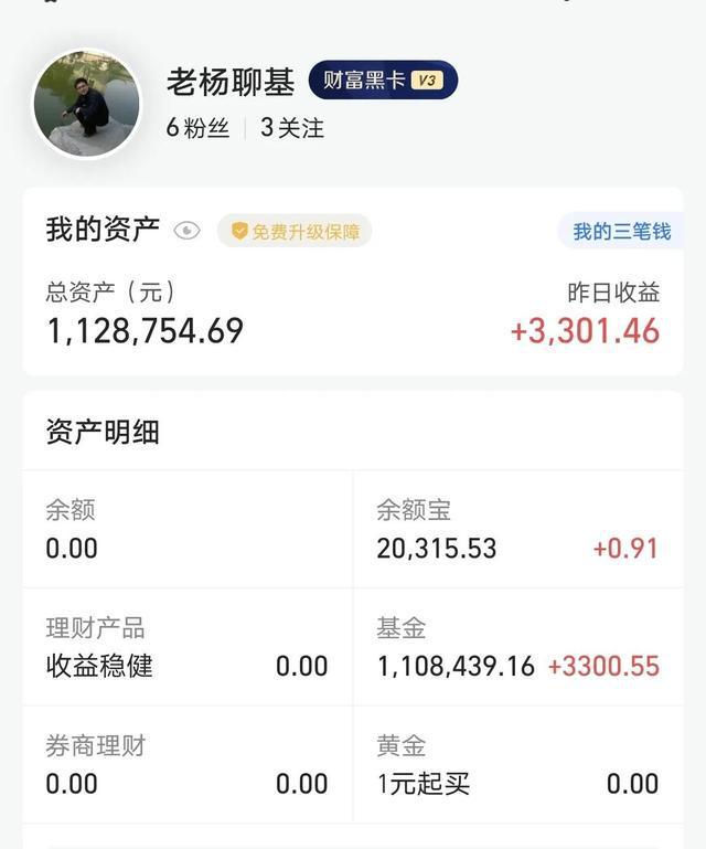 基金：今天为什么盘中还会大跌