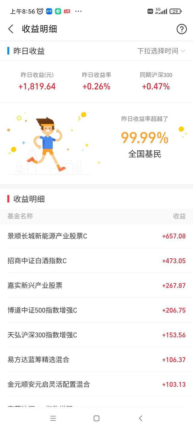 提个醒，接下来做好减仓的准备！