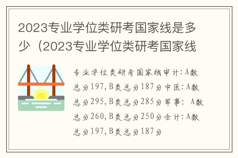 2023专业学位类研考国家线是多少（2023专业学位类研考国家线是多少）