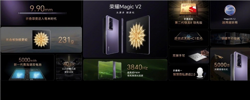 微信截图_20230713081929.png