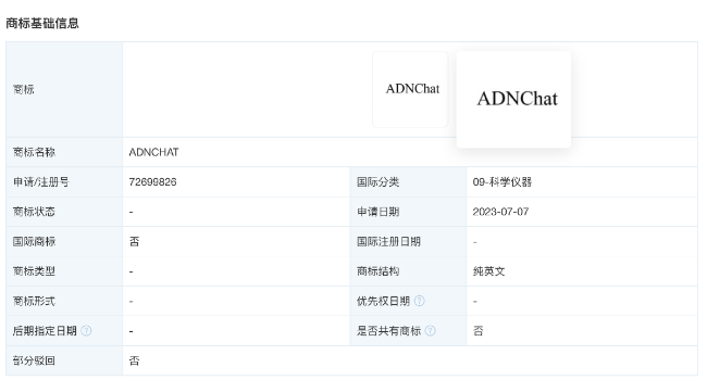 >华为申请ADNCHAT商标