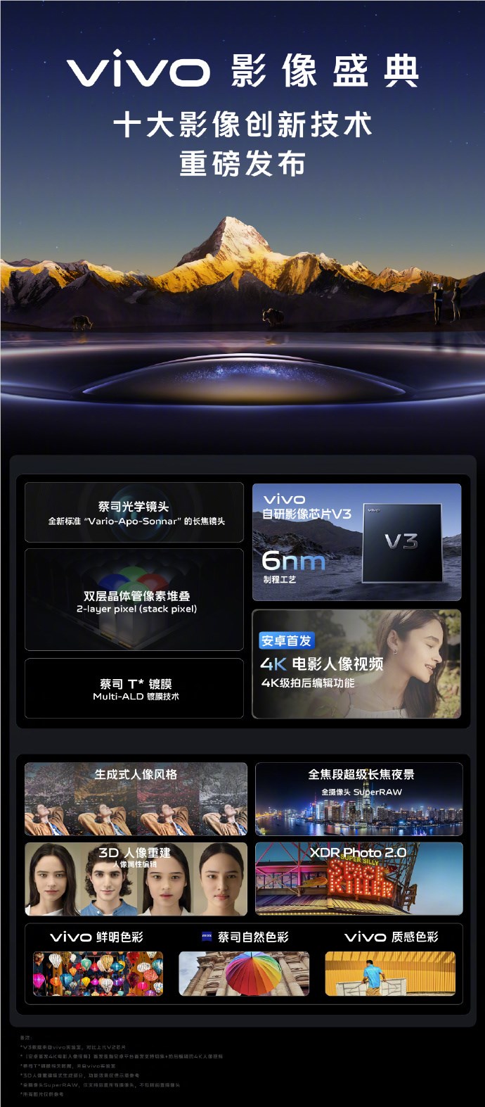 vivo.jpg