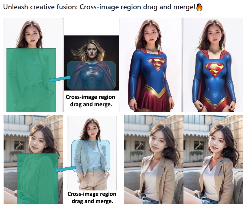 图像编辑工具EditAnything：可编辑图像中的任何元素