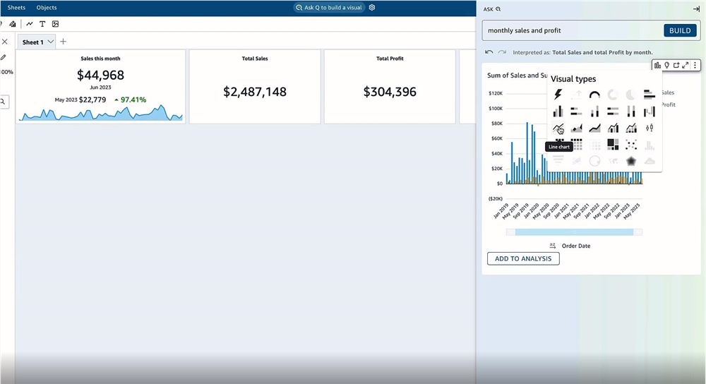 亚马逊云宣布Amazon QuickSight 推出生成式 BI 功能