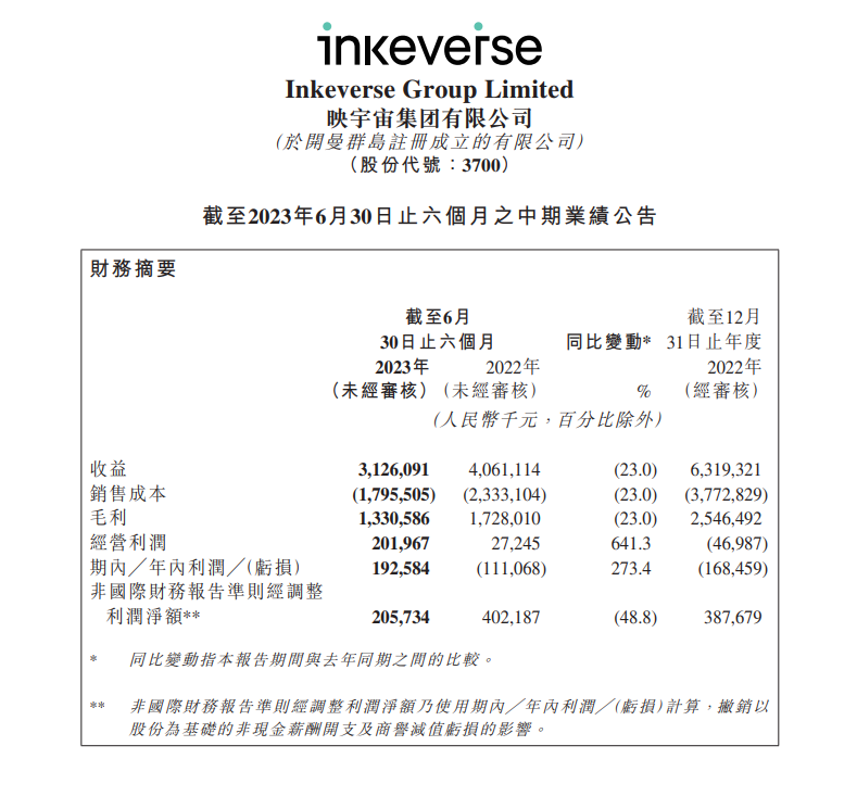 映宇宙：将利用行业数据进一步打造垂直模型
