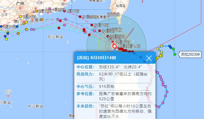 9号台风苏拉福建台风网路径最新消息 台风苏拉强度可达17级以上