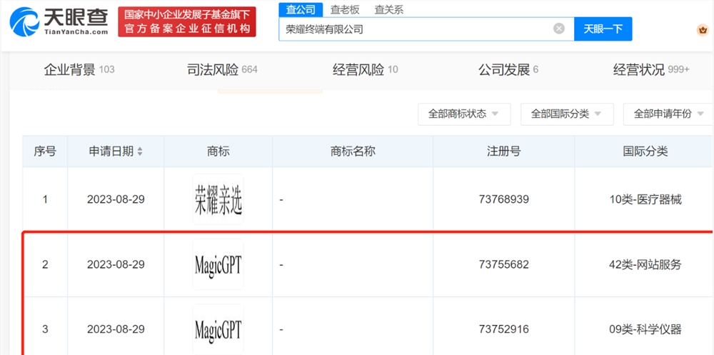 荣耀申请MagicGPT商标