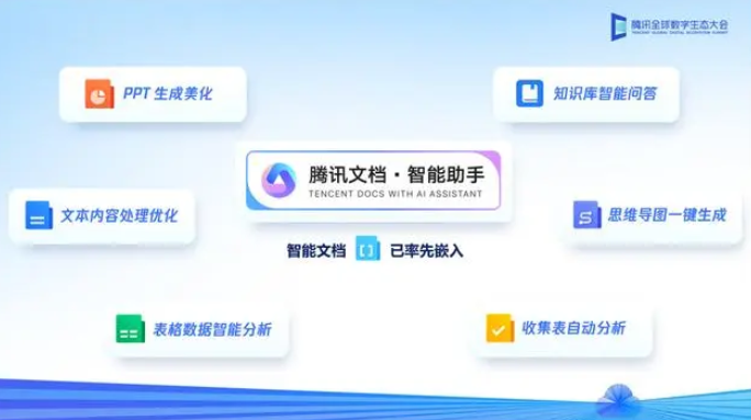 腾讯文档月活跃用户超过2亿 AI智能助手将支持更多应用场景