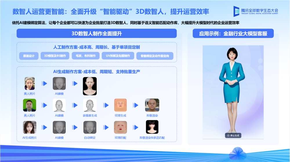 腾讯云智能数智人工厂升级 1分钟素材即可1小时生成数字分身