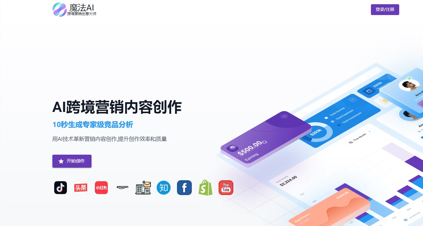 魔法AI:专注为跨境电商提供AI服务 适应不同营销场景
